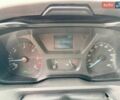 Белый Форд Транзит, объемом двигателя 2.2 л и пробегом 280 тыс. км за 17800 $, фото 43 на Automoto.ua
