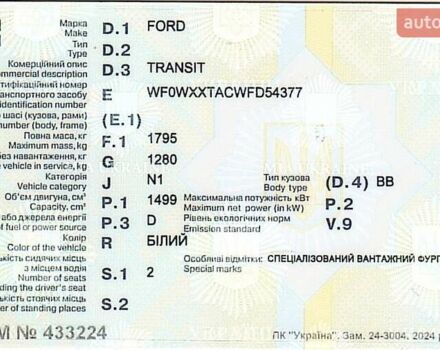 Білий Форд Транзит, об'ємом двигуна 1.5 л та пробігом 193 тис. км за 7900 $, фото 20 на Automoto.ua