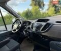 Білий Форд Транзит, об'ємом двигуна 2.08 л та пробігом 323 тис. км за 18900 $, фото 97 на Automoto.ua