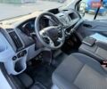 Белый Форд Транзит, объемом двигателя 2.2 л и пробегом 150 тыс. км за 16500 $, фото 39 на Automoto.ua