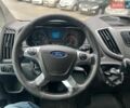 Білий Форд Транзит, об'ємом двигуна 2 л та пробігом 376 тис. км за 12390 $, фото 21 на Automoto.ua
