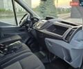 Белый Форд Транзит, объемом двигателя 2 л и пробегом 201 тыс. км за 15600 $, фото 9 на Automoto.ua
