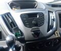 Белый Форд Транзит, объемом двигателя 2 л и пробегом 290 тыс. км за 14900 $, фото 11 на Automoto.ua