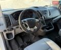 Білий Форд Транзит, об'ємом двигуна 3.73 л та пробігом 211 тис. км за 11350 $, фото 19 на Automoto.ua