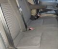 Белый Форд Транзит, объемом двигателя 2 л и пробегом 248 тыс. км за 15000 $, фото 10 на Automoto.ua