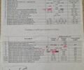Білий Форд Транзит, об'ємом двигуна 2 л та пробігом 251 тис. км за 15300 $, фото 12 на Automoto.ua