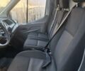 Білий Форд Транзит, об'ємом двигуна 2 л та пробігом 286 тис. км за 11600 $, фото 7 на Automoto.ua