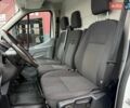 Белый Форд Транзит, объемом двигателя 2 л и пробегом 184 тыс. км за 17900 $, фото 37 на Automoto.ua