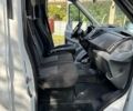 Білий Форд Транзит, об'ємом двигуна 2 л та пробігом 304 тис. км за 16900 $, фото 15 на Automoto.ua