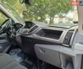 Білий Форд Транзит, об'ємом двигуна 2 л та пробігом 229 тис. км за 18400 $, фото 28 на Automoto.ua