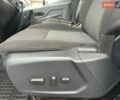 Білий Форд Транзит, об'ємом двигуна 0 л та пробігом 86 тис. км за 16600 $, фото 9 на Automoto.ua