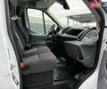 Белый Форд Транзит, объемом двигателя 2 л и пробегом 184 тыс. км за 17900 $, фото 60 на Automoto.ua