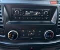 Белый Форд Транзит, объемом двигателя 2 л и пробегом 182 тыс. км за 11300 $, фото 10 на Automoto.ua