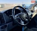 Белый Форд Транзит, объемом двигателя 2 л и пробегом 99 тыс. км за 21500 $, фото 53 на Automoto.ua