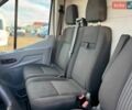 Білий Форд Транзит, об'ємом двигуна 2 л та пробігом 245 тис. км за 20500 $, фото 37 на Automoto.ua