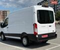 Білий Форд Транзит, об'ємом двигуна 0 л та пробігом 208 тис. км за 17250 $, фото 34 на Automoto.ua