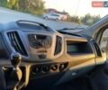 Белый Форд Транзит, объемом двигателя 2 л и пробегом 124 тыс. км за 21500 $, фото 39 на Automoto.ua