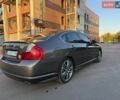 Белый Форд Транзит, объемом двигателя 2 л и пробегом 146 тыс. км за 16499 $, фото 22 на Automoto.ua