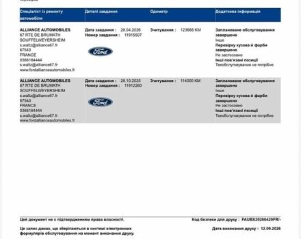 Белый Форд Транзит, объемом двигателя 2 л и пробегом 124 тыс. км за 21500 $, фото 53 на Automoto.ua