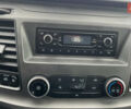 Білий Форд Транзит, об'ємом двигуна 2 л та пробігом 184 тис. км за 16500 $, фото 51 на Automoto.ua