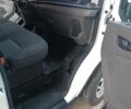 Белый Форд Транзит, объемом двигателя 2 л и пробегом 250 тыс. км за 17700 $, фото 20 на Automoto.ua