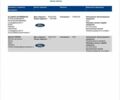Белый Форд Транзит, объемом двигателя 2 л и пробегом 124 тыс. км за 21500 $, фото 52 на Automoto.ua