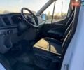 Белый Форд Транзит, объемом двигателя 2 л и пробегом 156 тыс. км за 19300 $, фото 19 на Automoto.ua