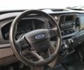 Белый Форд Транзит, объемом двигателя 2 л и пробегом 215 тыс. км за 16900 $, фото 16 на Automoto.ua