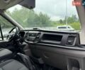 Белый Форд Транзит, объемом двигателя 2 л и пробегом 51 тыс. км за 17999 $, фото 17 на Automoto.ua