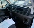 Белый Форд Транзит, объемом двигателя 2 л и пробегом 214 тыс. км за 17900 $, фото 47 на Automoto.ua