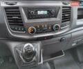 Белый Форд Транзит, объемом двигателя 2 л и пробегом 328 тыс. км за 19600 $, фото 65 на Automoto.ua