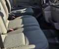 Белый Форд Транзит, объемом двигателя 2 л и пробегом 250 тыс. км за 16500 $, фото 18 на Automoto.ua