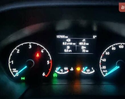 Белый Форд Транзит, объемом двигателя 2 л и пробегом 157 тыс. км за 19999 $, фото 37 на Automoto.ua