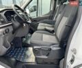 Белый Форд Транзит, объемом двигателя 2 л и пробегом 124 тыс. км за 22500 $, фото 20 на Automoto.ua