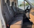 Белый Форд Транзит, объемом двигателя 2 л и пробегом 232 тыс. км за 20900 $, фото 32 на Automoto.ua