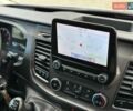 Белый Форд Транзит, объемом двигателя 2 л и пробегом 137 тыс. км за 19800 $, фото 53 на Automoto.ua