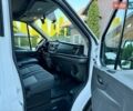Белый Форд Транзит, объемом двигателя 2 л и пробегом 197 тыс. км за 20900 $, фото 38 на Automoto.ua