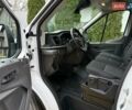 Белый Форд Транзит, объемом двигателя 2 л и пробегом 157 тыс. км за 18500 $, фото 25 на Automoto.ua