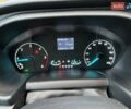 Белый Форд Транзит, объемом двигателя 0 л и пробегом 164 тыс. км за 18666 $, фото 5 на Automoto.ua