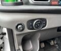 Белый Форд Транзит, объемом двигателя 2 л и пробегом 218 тыс. км за 18555 $, фото 25 на Automoto.ua