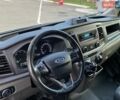 Белый Форд Транзит, объемом двигателя 2 л и пробегом 243 тыс. км за 16950 $, фото 23 на Automoto.ua