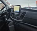 Белый Форд Транзит, объемом двигателя 2 л и пробегом 216 тыс. км за 16999 $, фото 27 на Automoto.ua