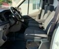 Белый Форд Транзит, объемом двигателя 2 л и пробегом 178 тыс. км за 20400 $, фото 41 на Automoto.ua