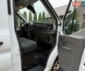 Белый Форд Транзит, объемом двигателя 2 л и пробегом 157 тыс. км за 18500 $, фото 36 на Automoto.ua