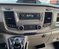 Белый Форд Транзит, объемом двигателя 2 л и пробегом 243 тыс. км за 16950 $, фото 25 на Automoto.ua