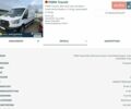 Білий Форд Транзит, об'ємом двигуна 2 л та пробігом 195 тис. км за 22500 $, фото 49 на Automoto.ua