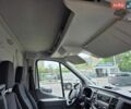 Белый Форд Транзит, объемом двигателя 2 л и пробегом 158 тыс. км за 19600 $, фото 54 на Automoto.ua