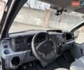 Белый Форд Транзит, объемом двигателя 2.4 л и пробегом 274 тыс. км за 6900 $, фото 14 на Automoto.ua