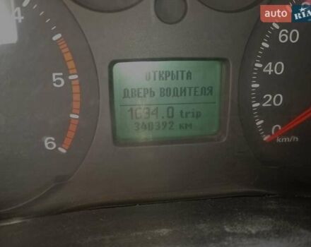 Белый Форд Транзит, объемом двигателя 2.2 л и пробегом 340 тыс. км за 7000 $, фото 3 на Automoto.ua