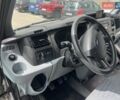 Форд Транзит 2013 в Киеве на Automoto.ua Белый Форд Транзит, объемом двигателя 2.2 л и пробегом 227 тыс. км за 8716 $, фото 5 на Automoto.ua